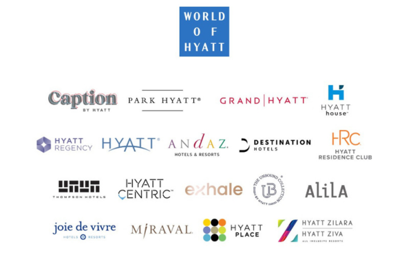 Hyatt Hotel Corporation